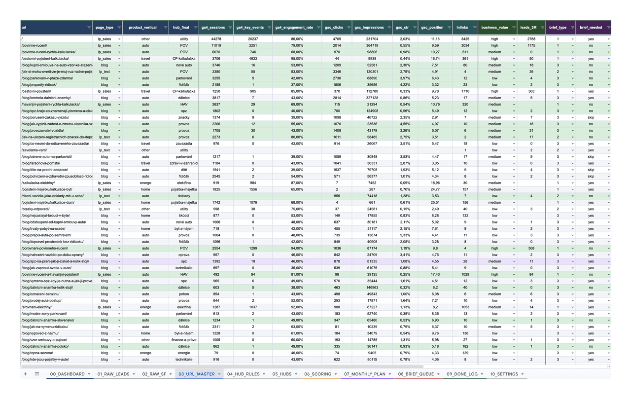 Screenshot — SEO Content Planner